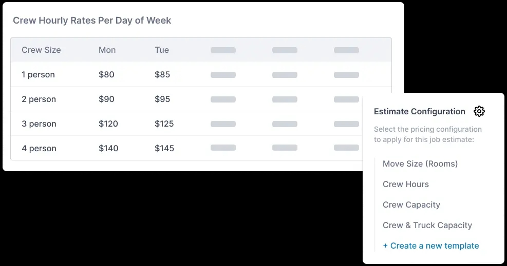 dashboard for creating estimates with rules