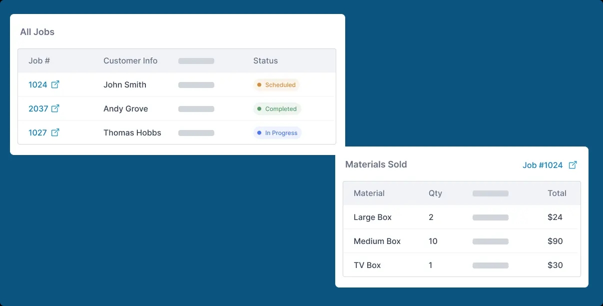 Dashboard showing operational metrics and crew performance