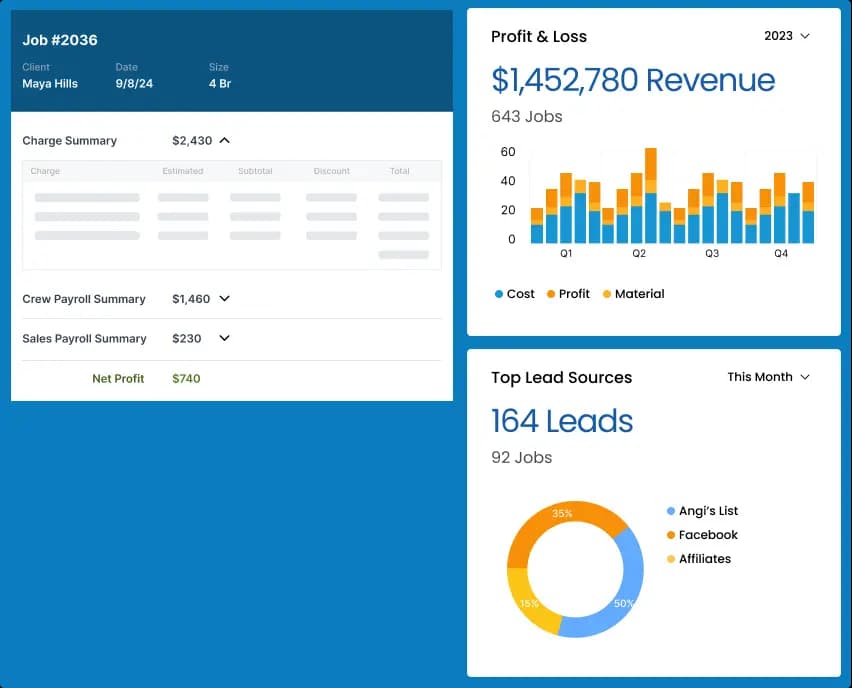 Dashboard displaying real-time analytics and insights for moving companies