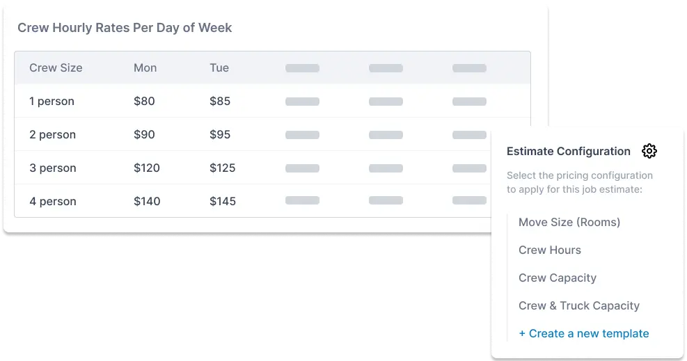 dashboard for creating estimates with rules